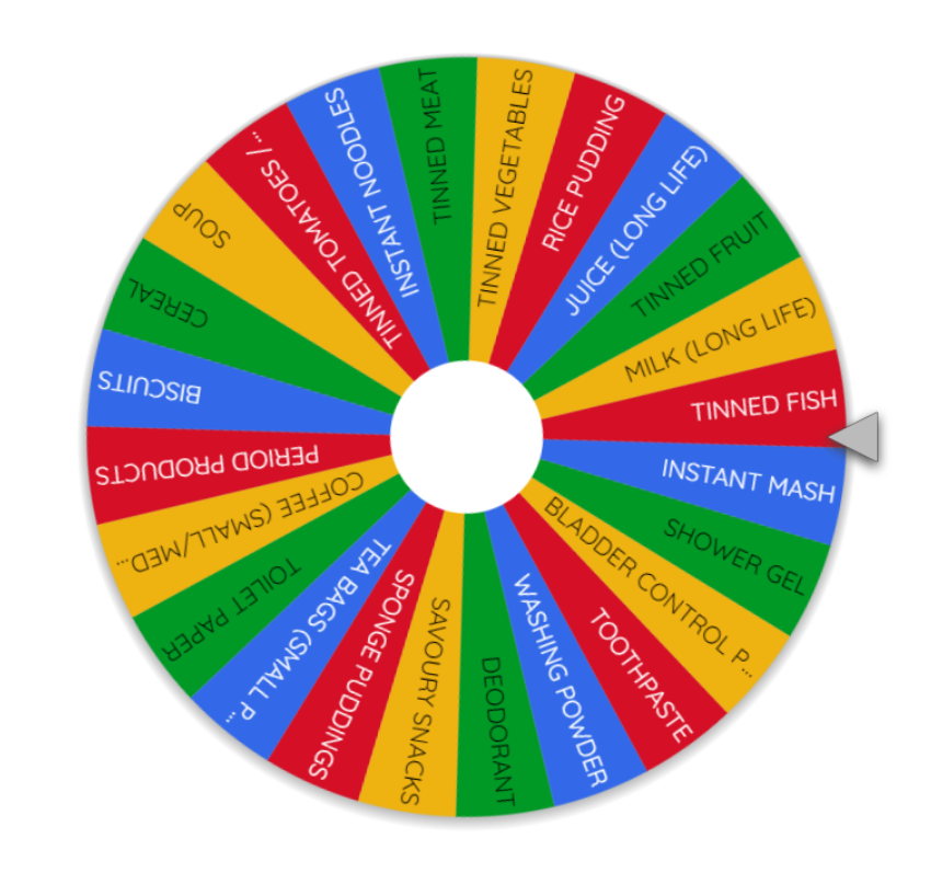 Spin The Wheel Chesterfield Foodbank